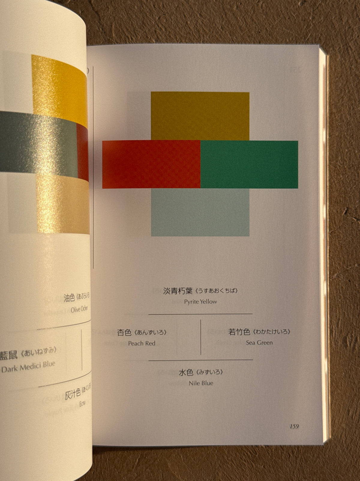 A DICTIONARY OF COLOR COMBINATIONS VOL 1