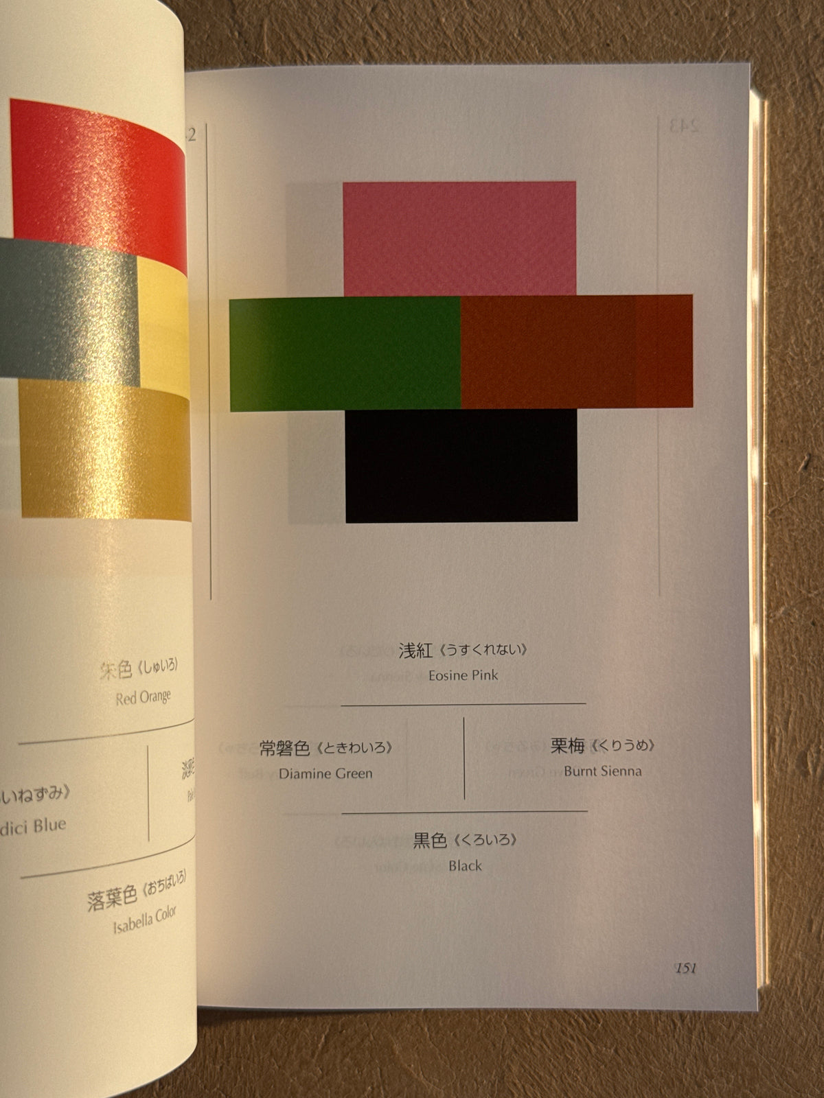 A DICTIONARY OF COLOR COMBINATIONS VOL 1